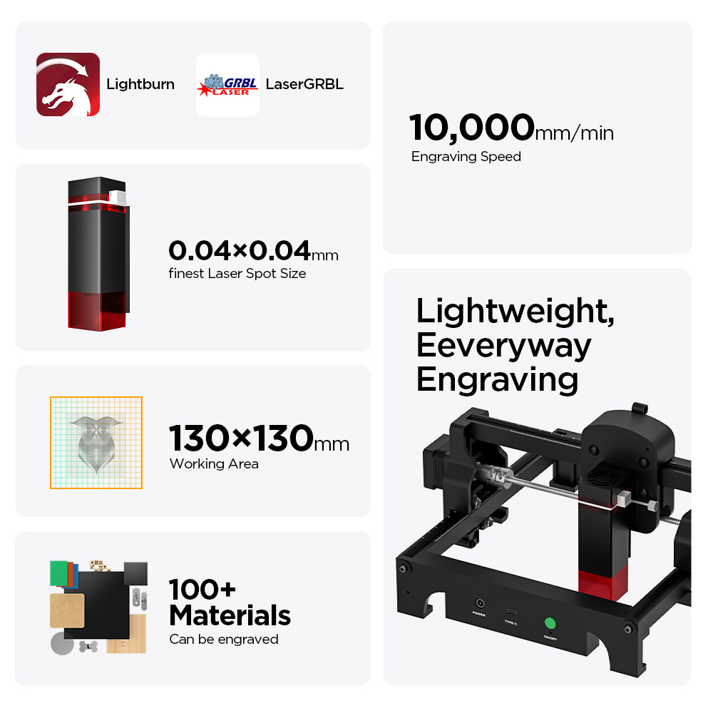 ACMER S1 2.5/3.5/6W Laser Engr - огляд і ціна Leatherwork Machine